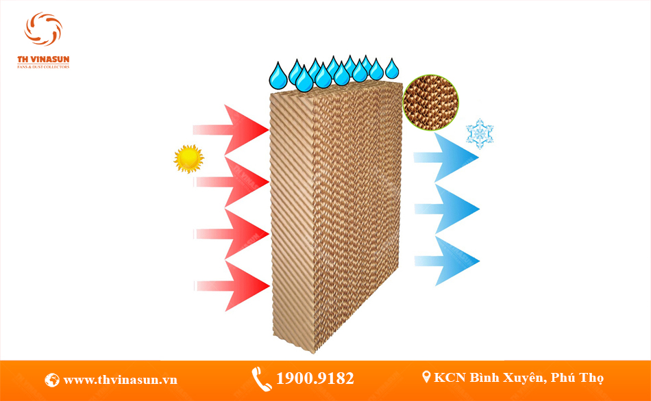 mua tấm làm mát cooling pad